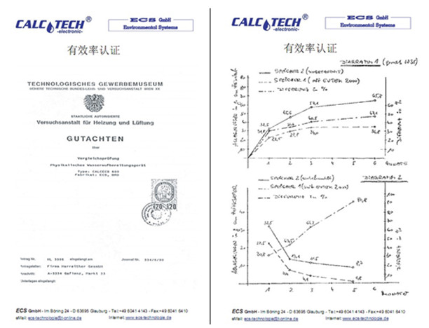 電子除垢儀有效率認(rèn)證