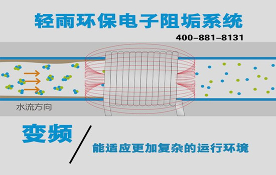 電子除垢儀原理圖